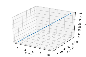 linear feature selection from quadratic relation