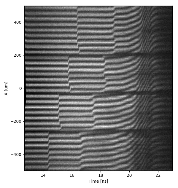 VISAR Raw data