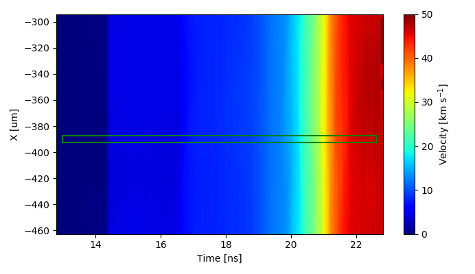 VISAR Velocity Map